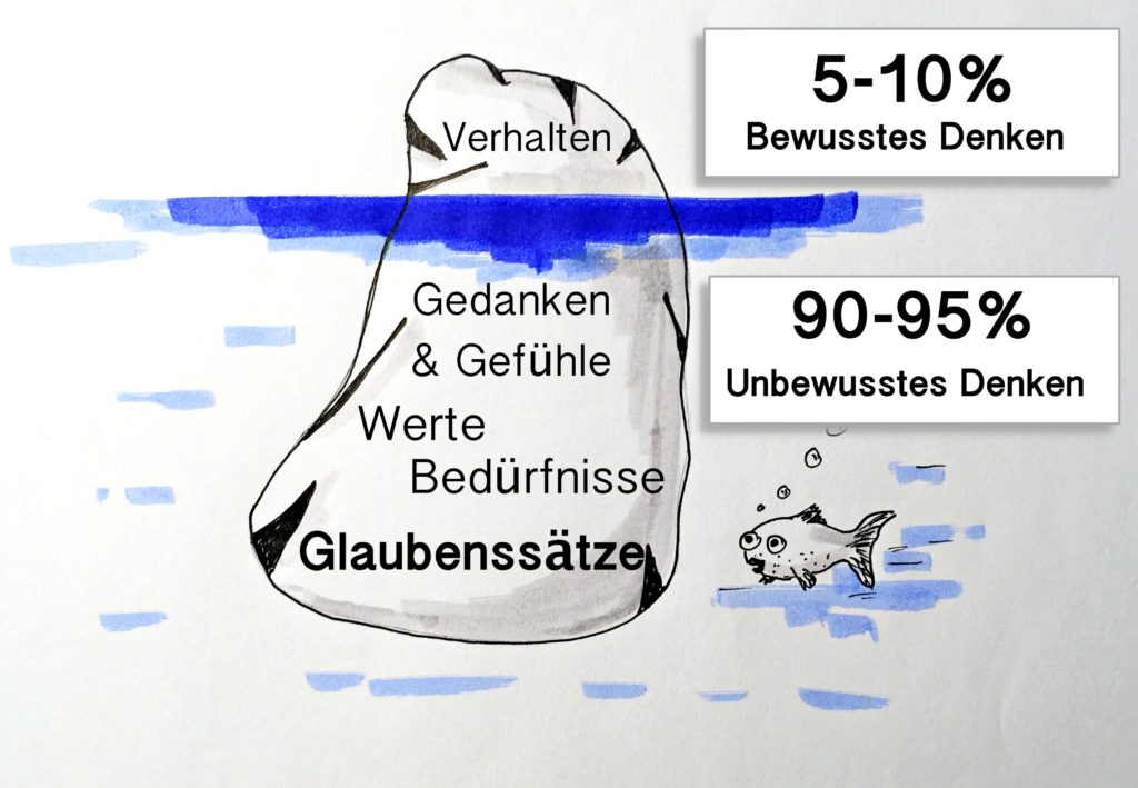 www.kunstdeswandels.de